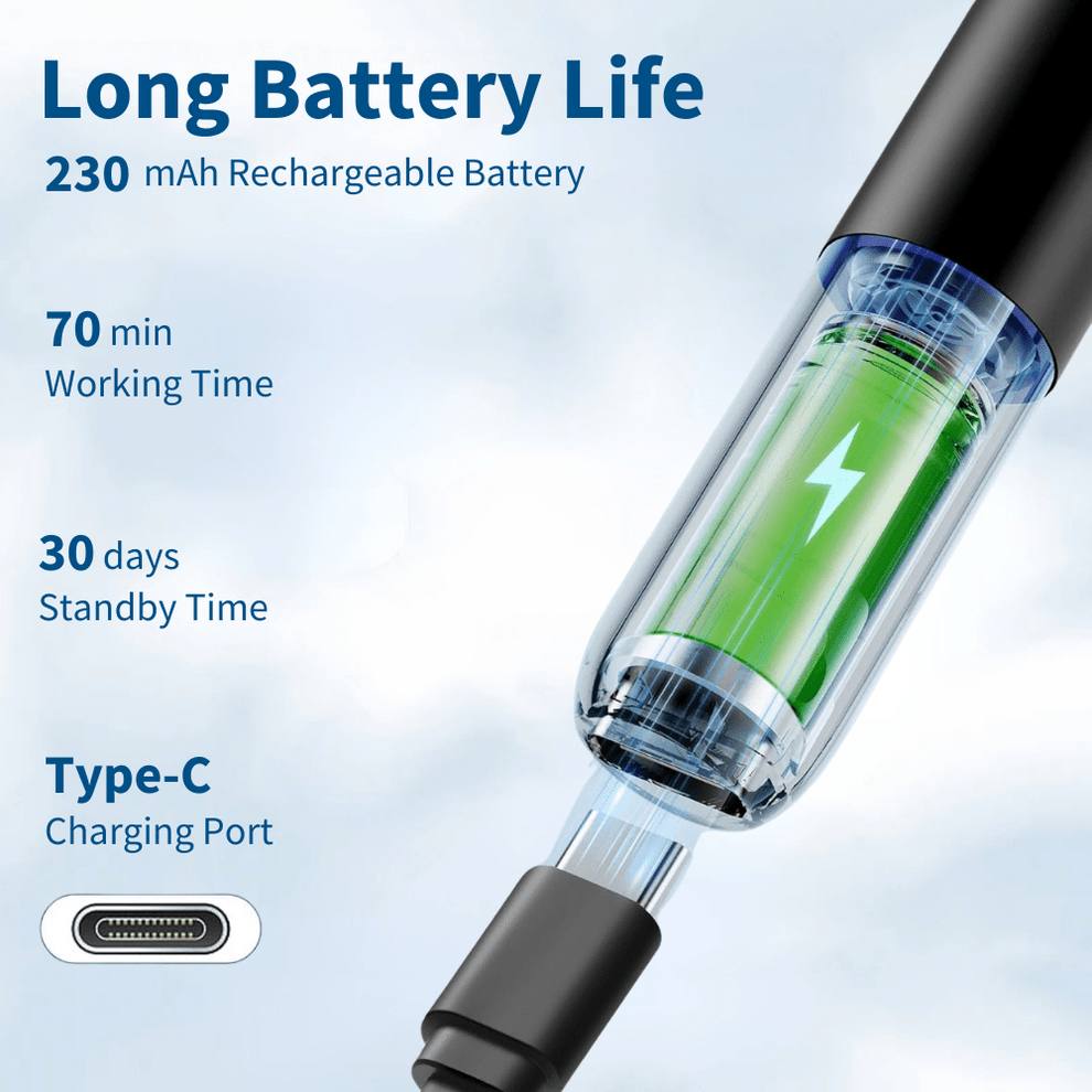SmartEar Cleaner : HD vision with WIFI Connectivity