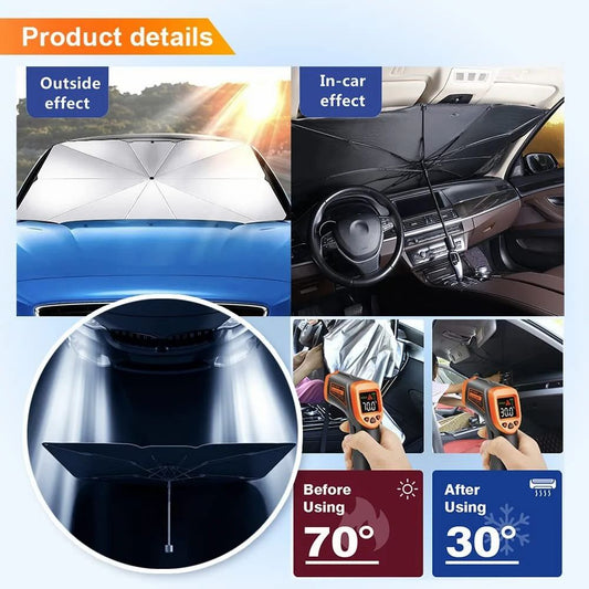 Beat the Heat with Thermo Guard Pro