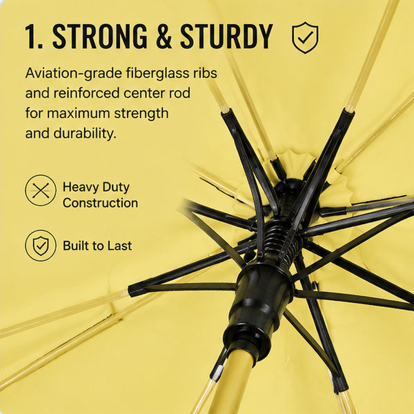 DRIP-FREE Car Dry Umbrella