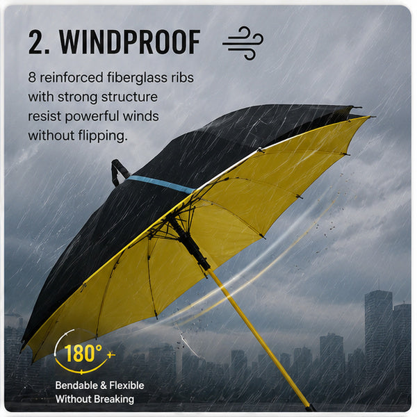 DRIP-FREE Car Dry Umbrella