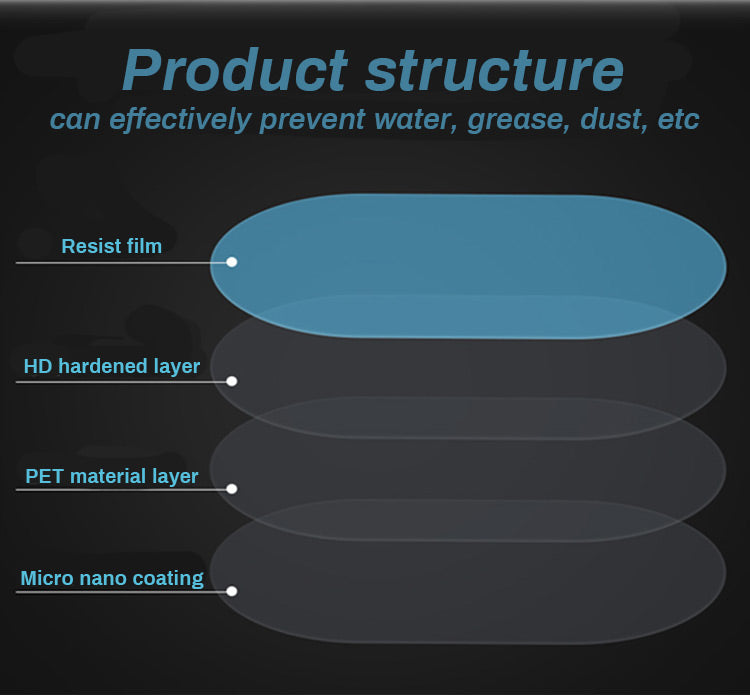 Car Side Mirror Anti Fog Rainproof Protective Film
