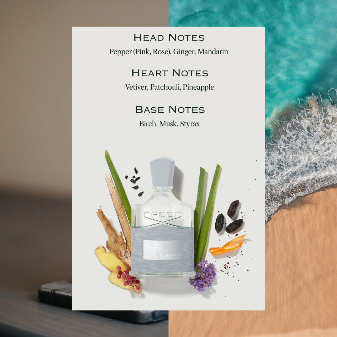 Hydro Cool Climate Control Highway Breeze- Car Perfume (Inspired by Creed Aventus)