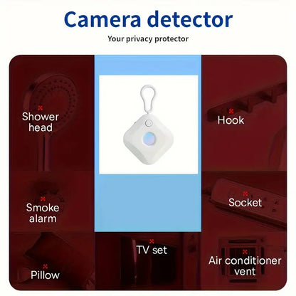 Hidden Camera Detector : Your Privacy Protector